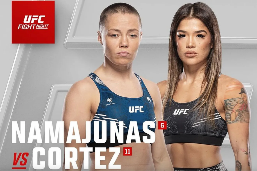 UFC Fight Night: Namajunas vs. Cortez - A Clash of Titans